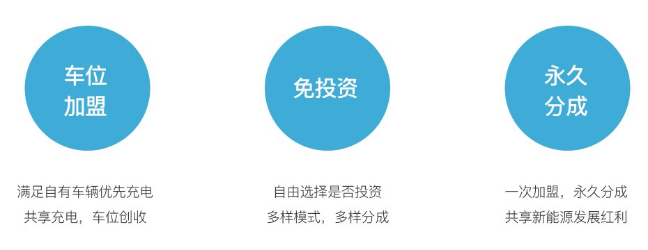 小微电站