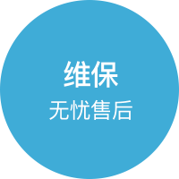 合作模式