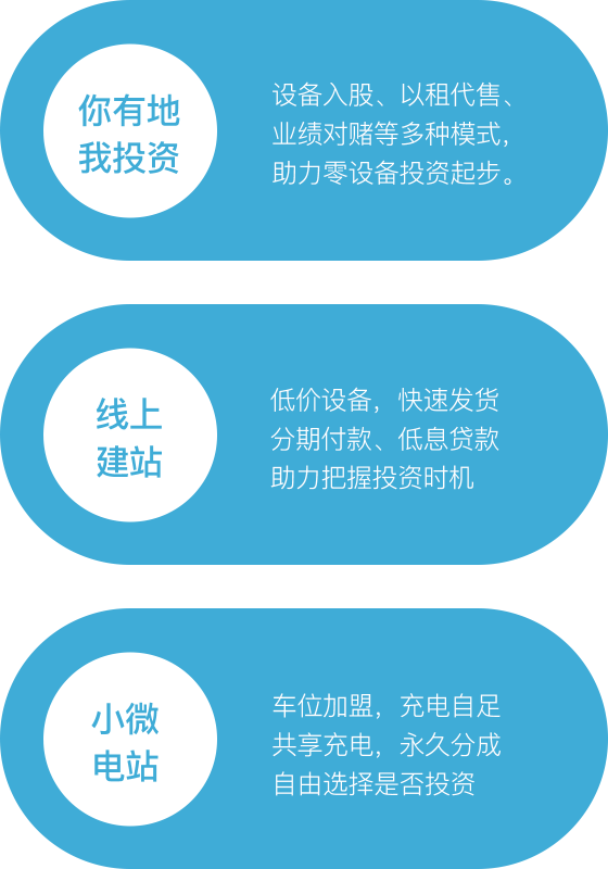 合作模式