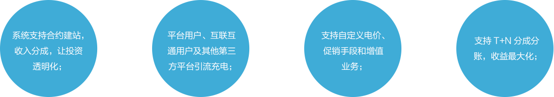 我能赚多少钱？